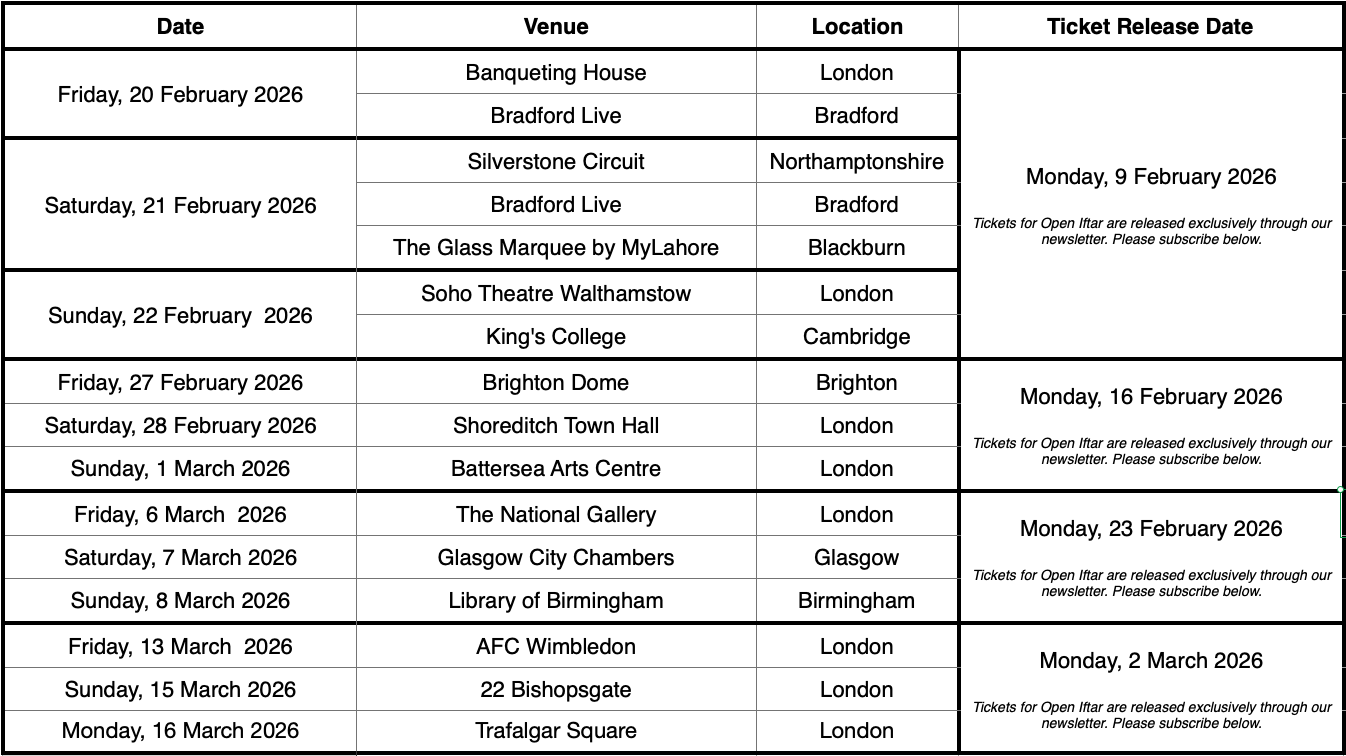 Screenshot 2026-02-02 at 08.32.28